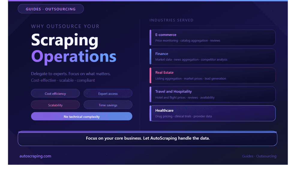 AUTOScraping Outsourcing: How to Boost Your Business Results