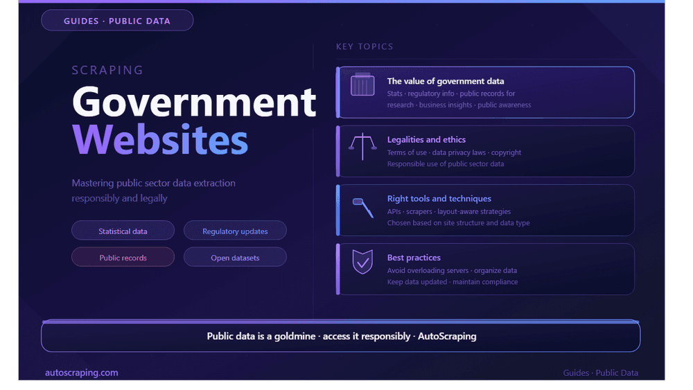 How to web scrape data from a government website