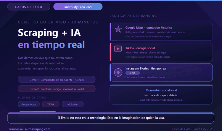 Vive coding cívico: construí en 30 minutos una app que monitorea tu ciudad, con IA y datos en tiempo real
