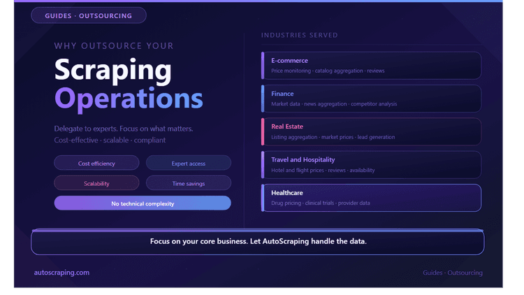 AUTOScraping Outsourcing: How to Boost Your Business Results