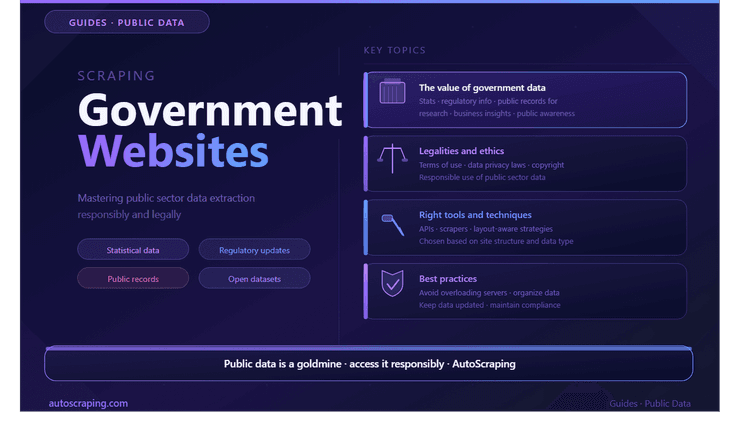 How to web scrape data from a government website