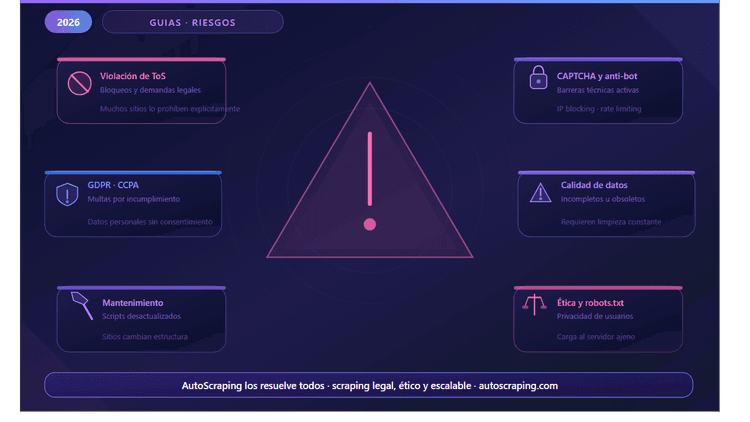 Are There Disadvantages of Web Scraping? All the Secrets in 2026
