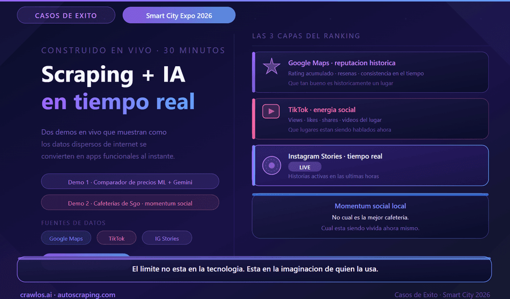 Vive coding cívico: construí en 30 minutos una app que monitorea tu ciudad, con IA y datos en tiempo real